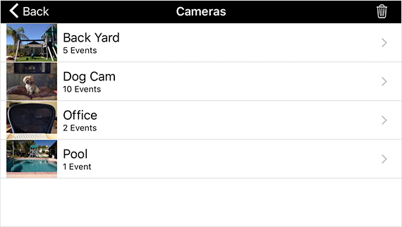 List of iCam Cloud Cameras